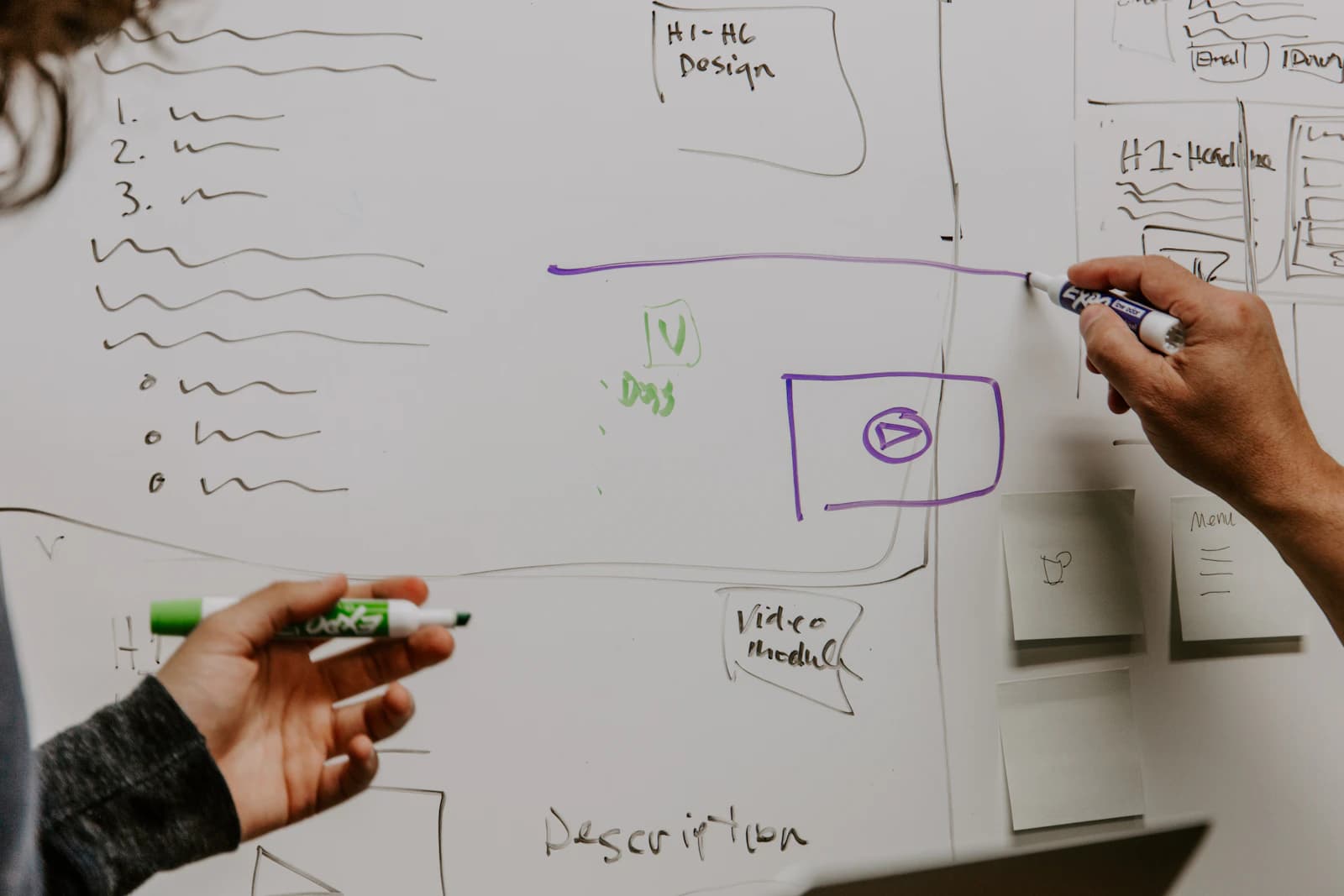 Colleagues mapping a process on a whiteboard with markers and sticky notes