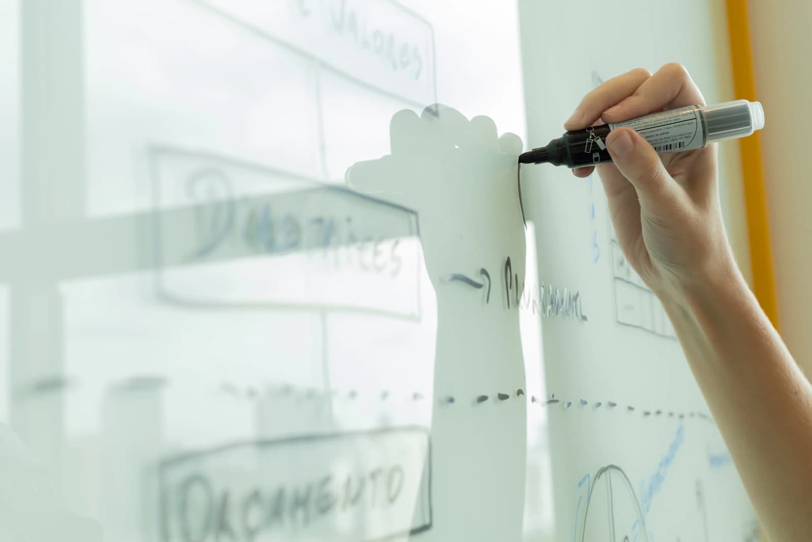 A hand drawing a process diagram on a glass whiteboard